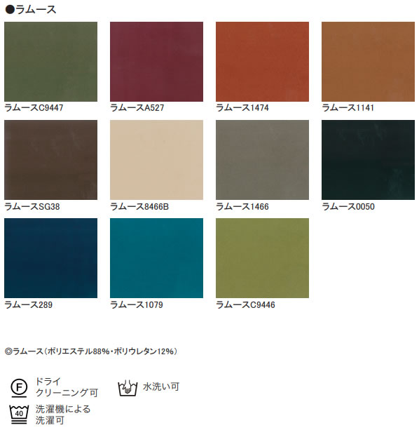 ﾌｧﾌﾞﾘｯｸ